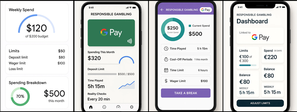 Google Pay