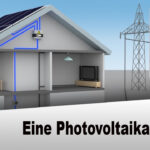 Grundlagen der Photovoltaik: Was ist eine Photovoltaikanlage und wie funktioniert sie?